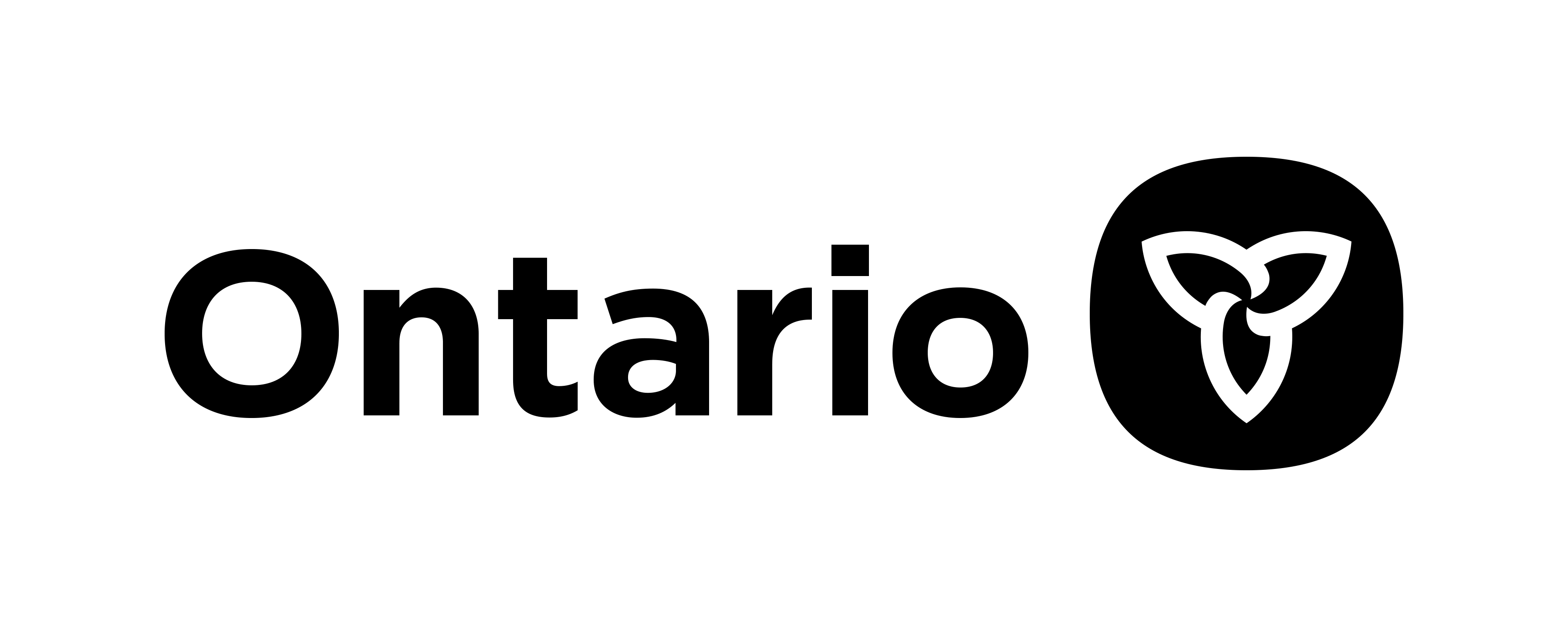 Government of Ontario logo and symbol